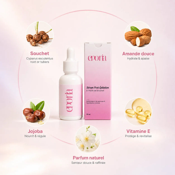 Eporia — Sérum Post-Épilation à l'Huile de Souchet (30ml)