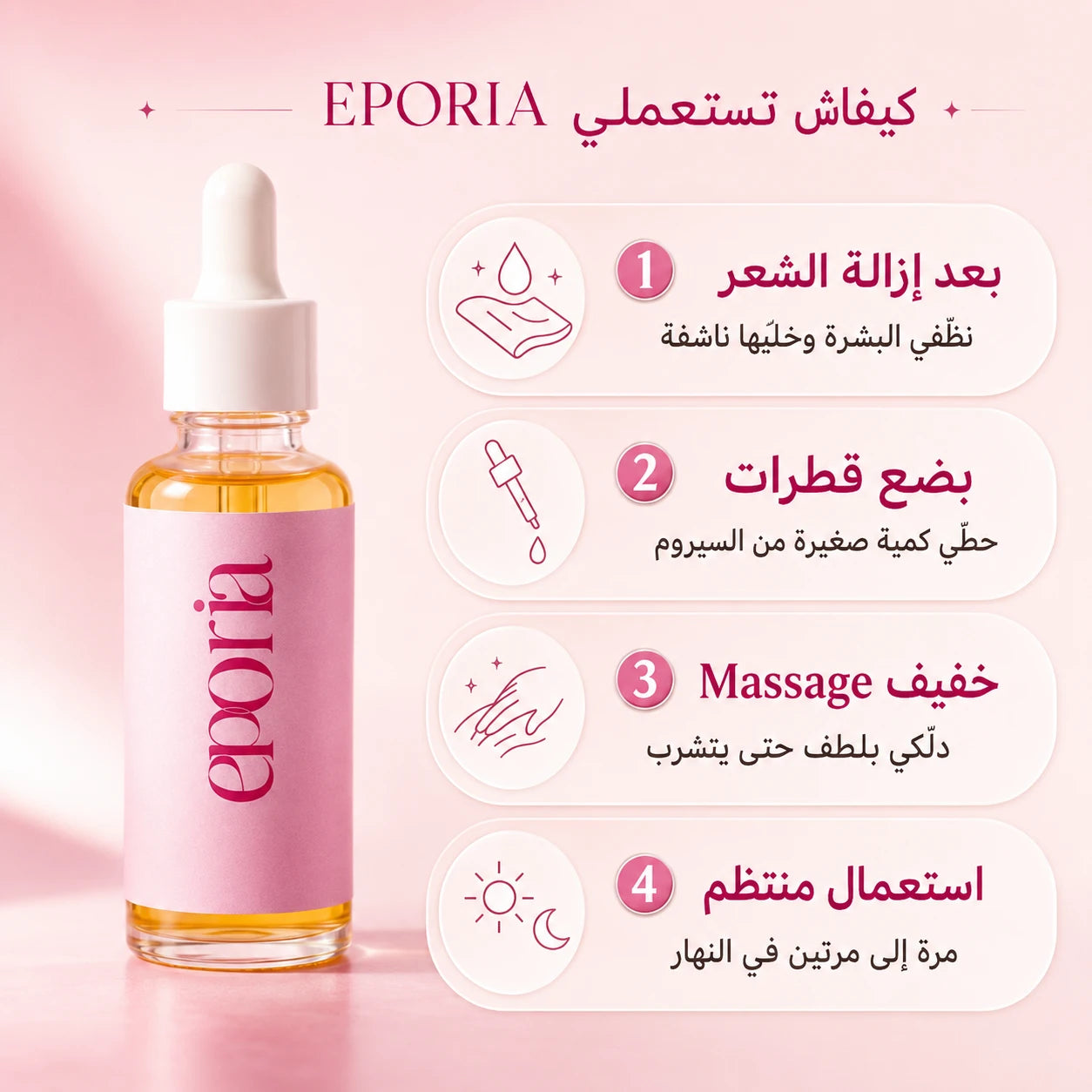 EPORIA — Sérum Anti-Repousse